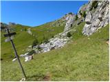 Rifugio Valparola - Setsas